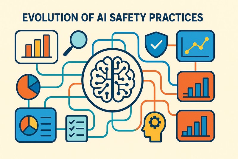 Los Avances en la Seguridad de la IA: Una Nueva Era de Garantía Integral